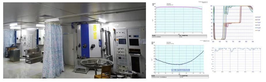 Optical Glass Flat for Laser System